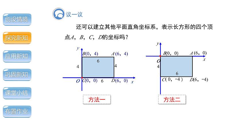 3.2《平面直角坐标系 第3课时》北师大版八年级数学上册教学课件第8页