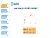 3.3《轴对称与坐标变化》北师大版八年级数学上册教学课件