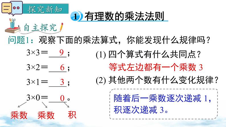 北师大版（2024）数学七年级上册 同步备课2.3 第1课时 有理数的乘法法则 课件04