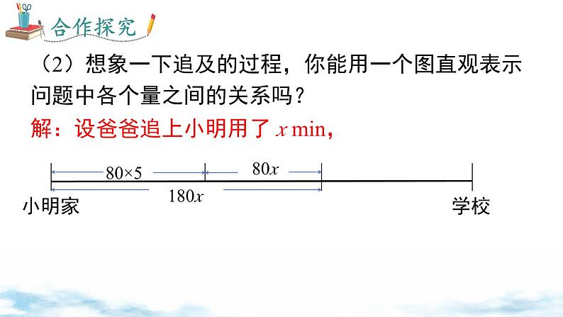 北师大版（2024）数学七年级上册 同步备课5.3 第3课时 行程问题 课件05