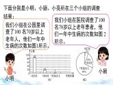北師大版（2024）數(shù)學(xué)七年級上冊 同步備課6.2 第2課時 抽樣調(diào)查 課件