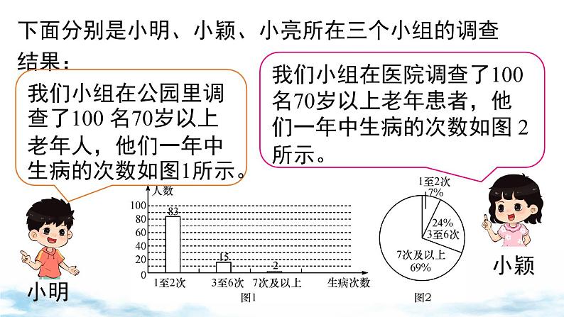 北师大版（2024）数学七年级上册 同步备课6.2 第2课时 抽样调查 课件05