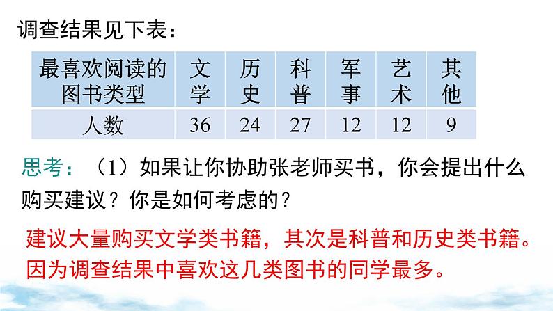 北师大版（2024）数学七年级上册 同步备课6.3 第1课时 扇形统计图 课件05