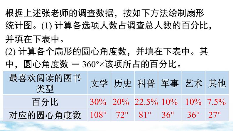 北师大版（2024）数学七年级上册 同步备课6.3 第1课时 扇形统计图 课件08