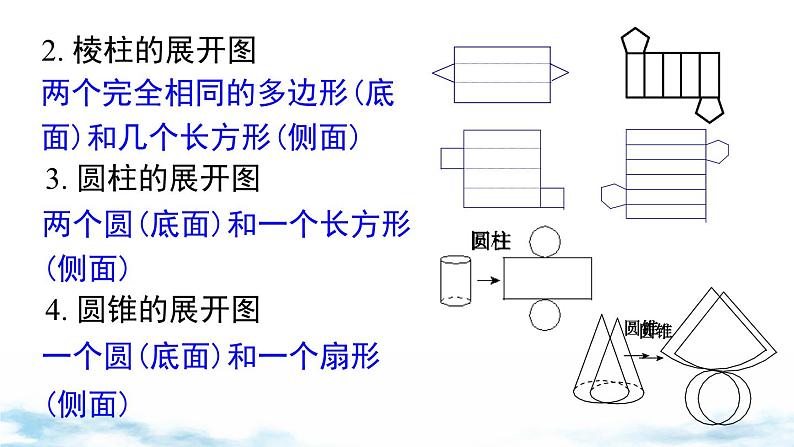 北师大版（2024）数学七年级上册 同步备课第一章 小结与复习 课件06