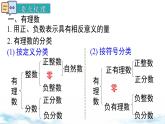 北师大版（2024）数学七年级上册 同步备课第二章 小结与复习 课件