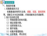 北师大版（2024）数学七年级上册 同步备课第六章 小结与复习 课件