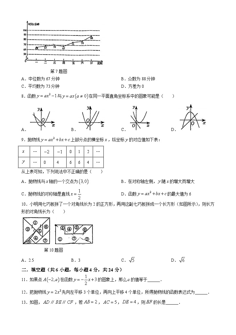 福建省福州屏东中学2024-2025学年九年级上学期九月月考数学试题第2页