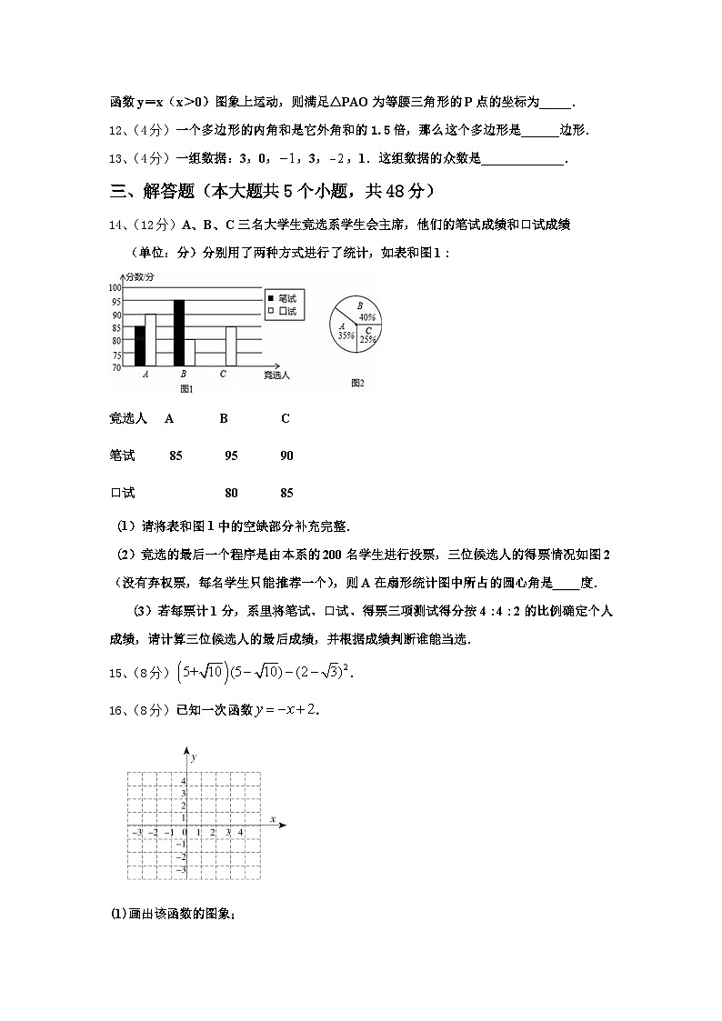 2024-2025学年河北省秦皇岛抚宁区台营学区九上数学开学综合测试模拟试题【含答案】第3页