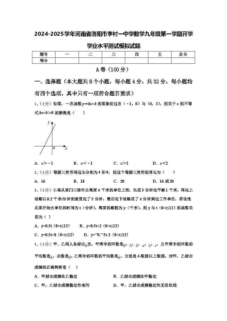 2024-2025学年河南省洛阳市李村一中学数学九年级第一学期开学学业水平测试模拟试题【含答案】01