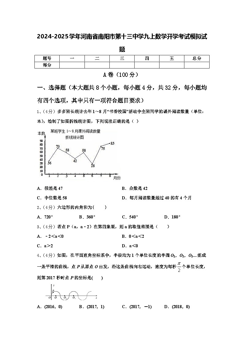 2024-2025学年河南省南阳市第十三中学九上数学开学考试模拟试题【含答案】第1页