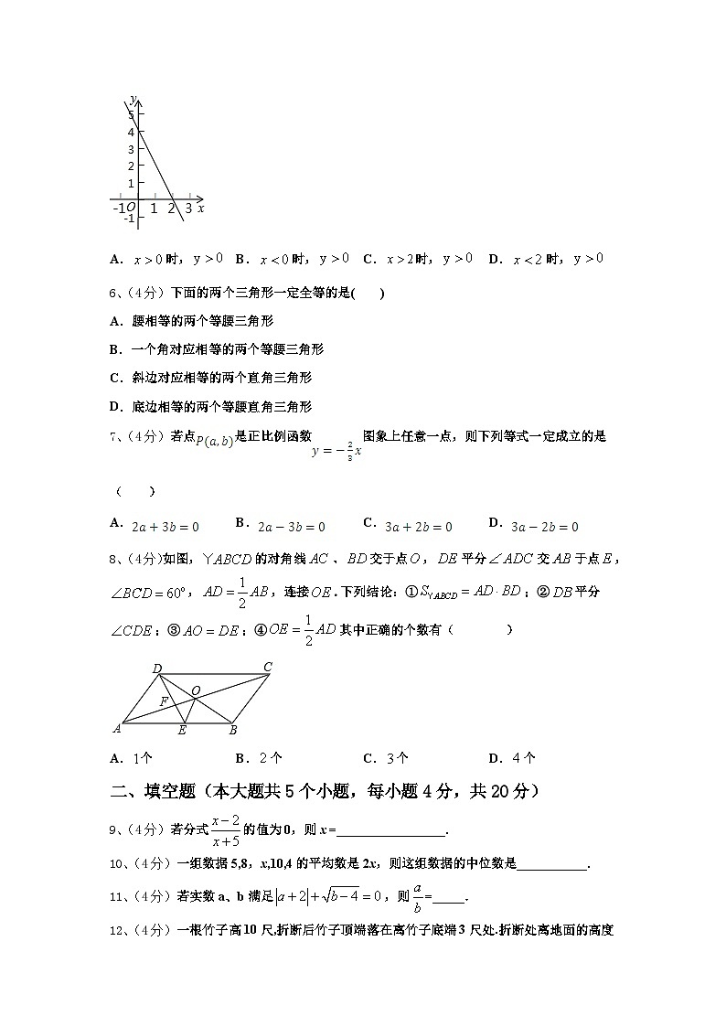 2024-2025学年河南省叶县数学九年级第一学期开学复习检测模拟试题【含答案】第2页