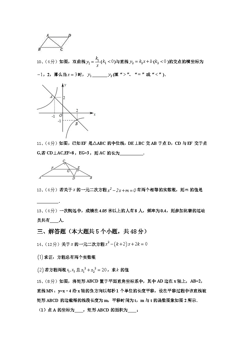 2024-2025学年河南省郑州市七十三中学九上数学开学综合测试试题【含答案】第3页