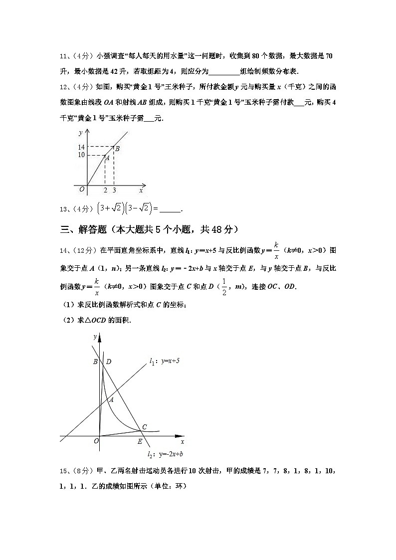 2024-2025学年河南省周口沈丘县联考九年级数学第一学期开学学业水平测试试题【含答案】03