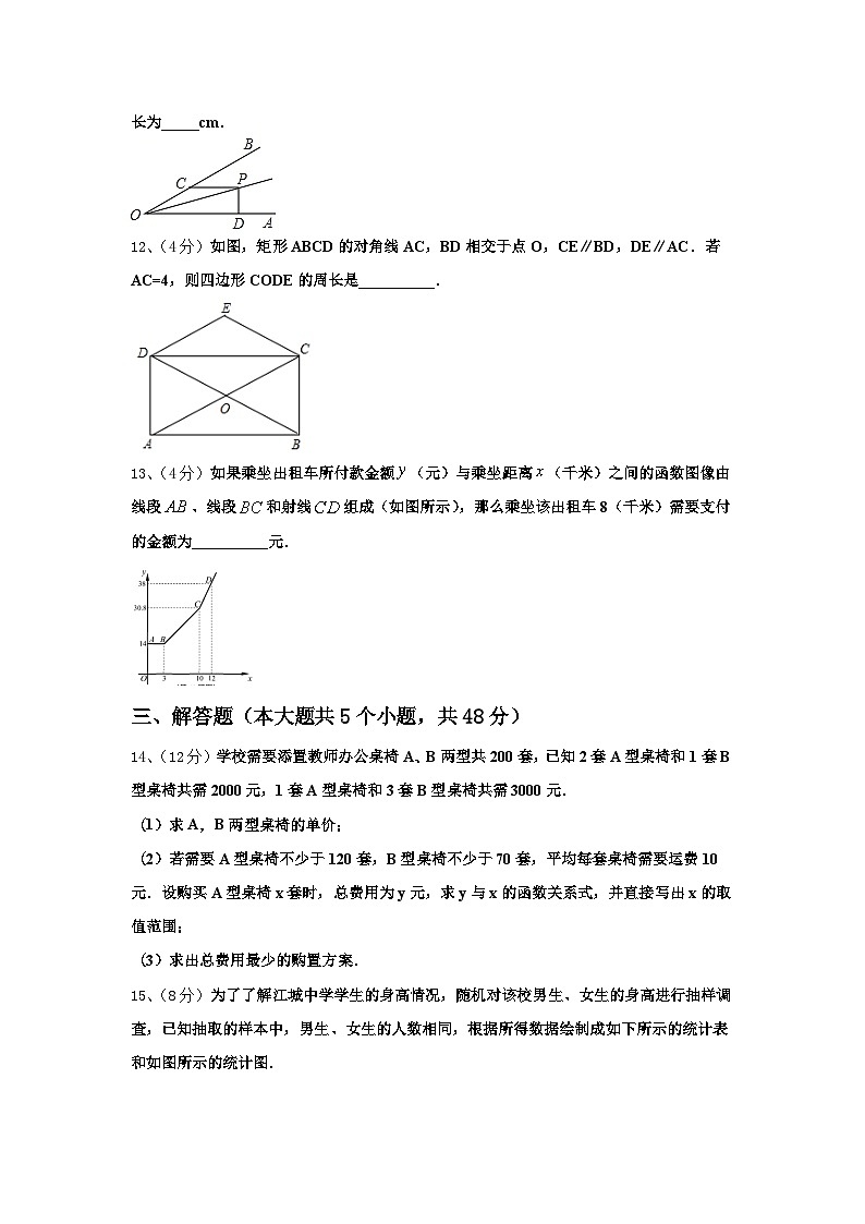 2024-2025学年黑龙江省哈尔滨市阿城区九上数学开学检测模拟试题【含答案】第3页