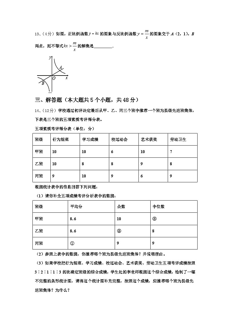 2024-2025学年湖北省恩施州巴东县数学九年级第一学期开学质量检测试题【含答案】第3页