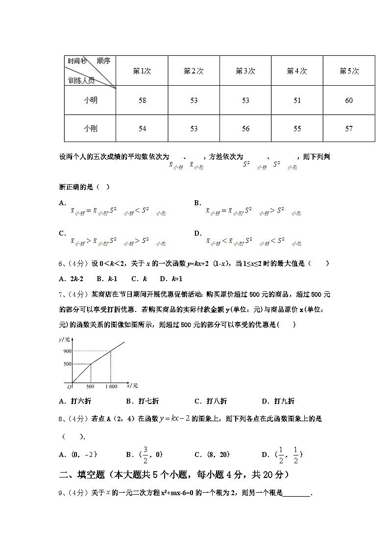 2024-2025学年湖北省华中学师范大第一附属中学九上数学开学质量检测试题【含答案】02
