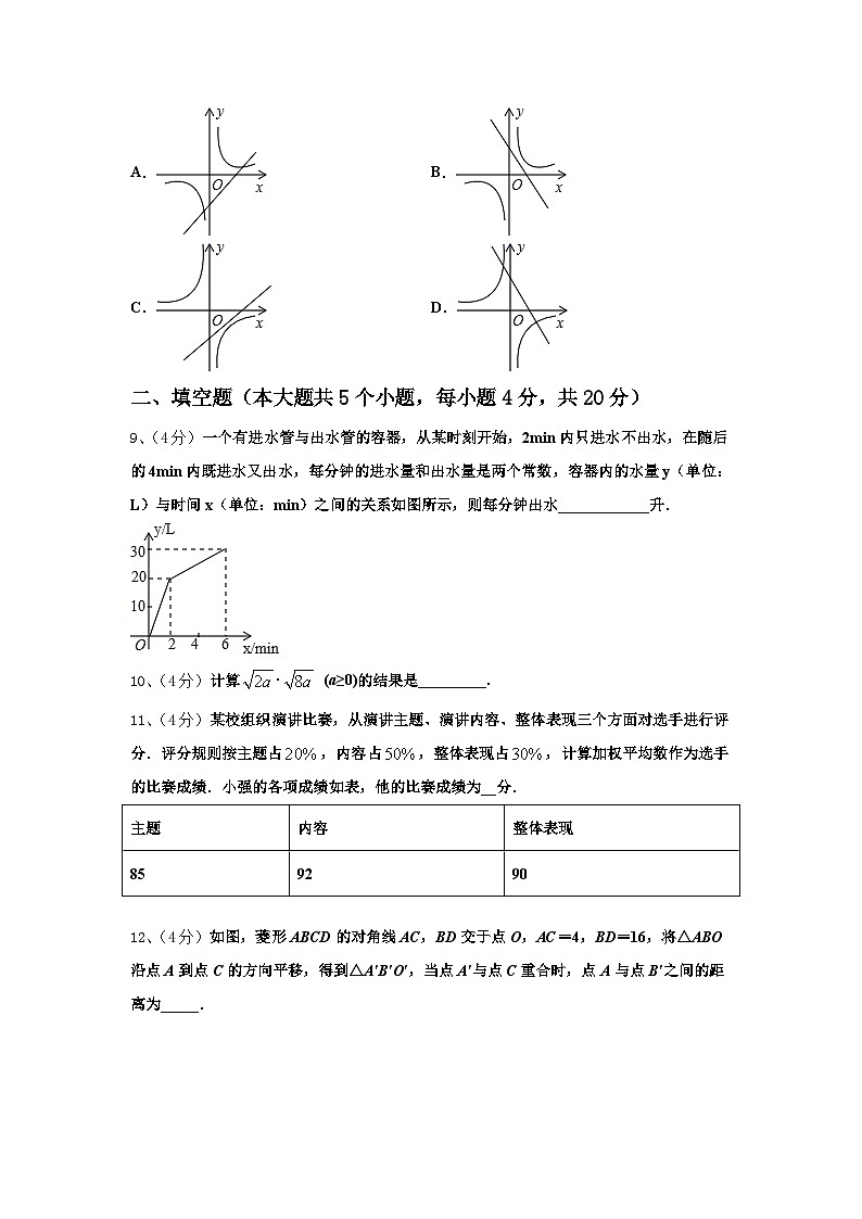 2024-2025学年湖北省天门市六校数学九年级第一学期开学调研模拟试题【含答案】02