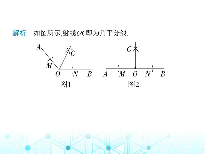 人教版八年级数学上册第十二章全等三角形12-3第一课时角的平分线的性质课件第5页