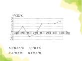 鲁教版八年级数学上册第三章数据的分析3从统计图分析数据的集中趋势课件