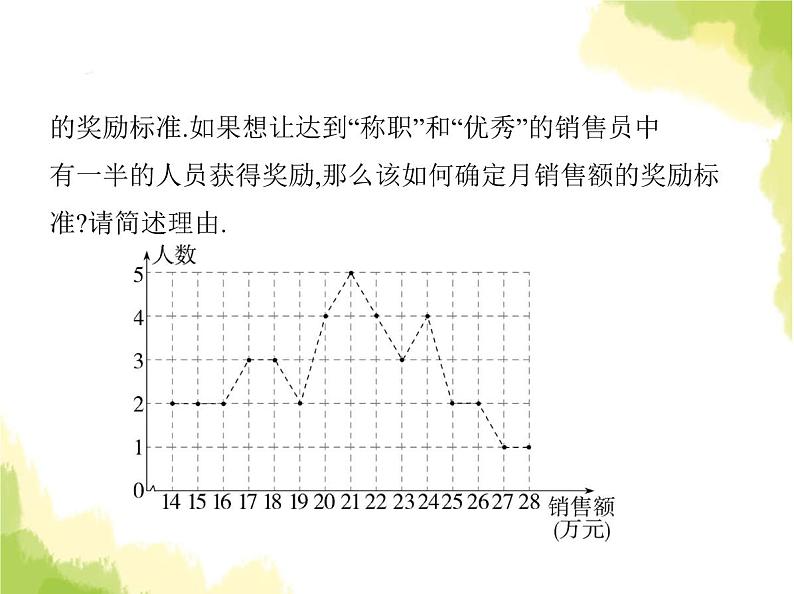 鲁教版八年级数学上册第三章数据的分析3从统计图分析数据的集中趋势课件08