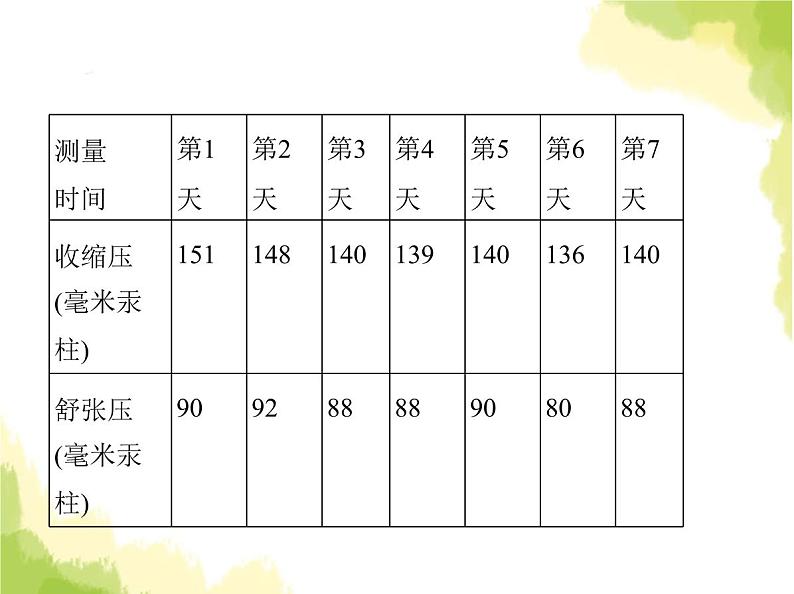 鲁教版八年级数学上册期末素养综合测试(一)课件08