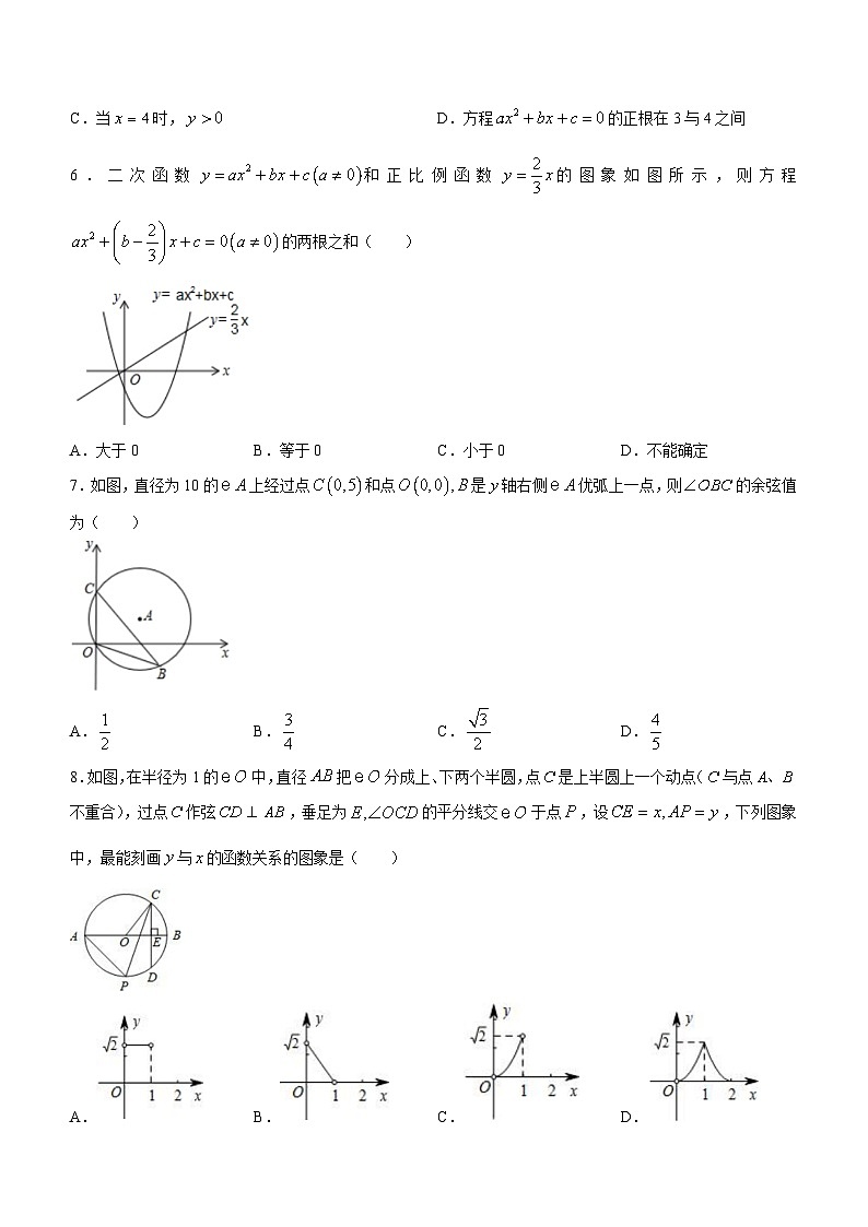 浙江省杭州外国语学校2024-2025学年九年级上学期开学数学试题02