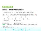 青岛版七年级数学上册第1章有理数1.5有理数的大小课件