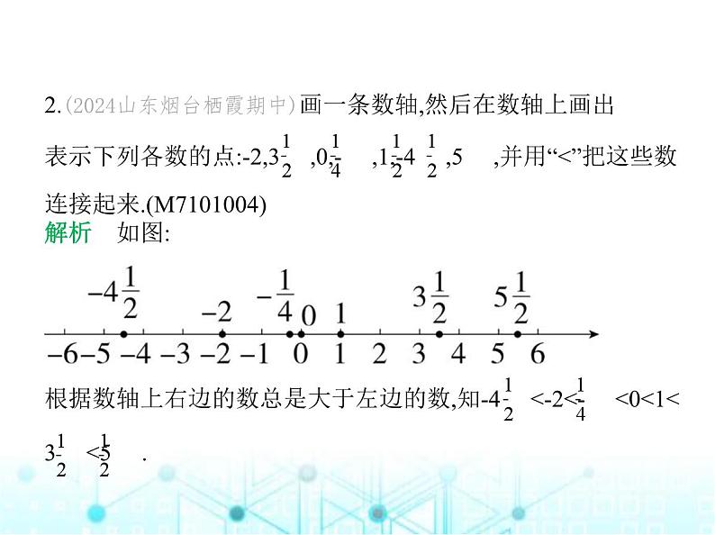 青岛版七年级数学上册第1章有理数1.5有理数的大小课件第3页