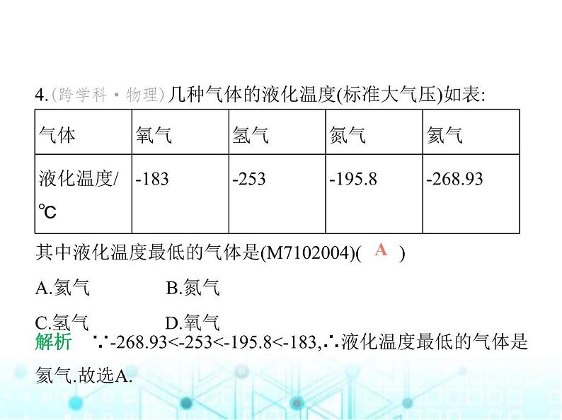 青岛版七年级数学上册第1章有理数1.5有理数的大小课件第6页