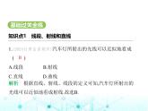 青島版七年級數(shù)學(xué)上冊第6章基本的幾何圖形6.2線段、射線和直線課件
