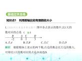 冀教版七年級數(shù)學上冊第一章有理數(shù)1.4有理數(shù)的大小課件