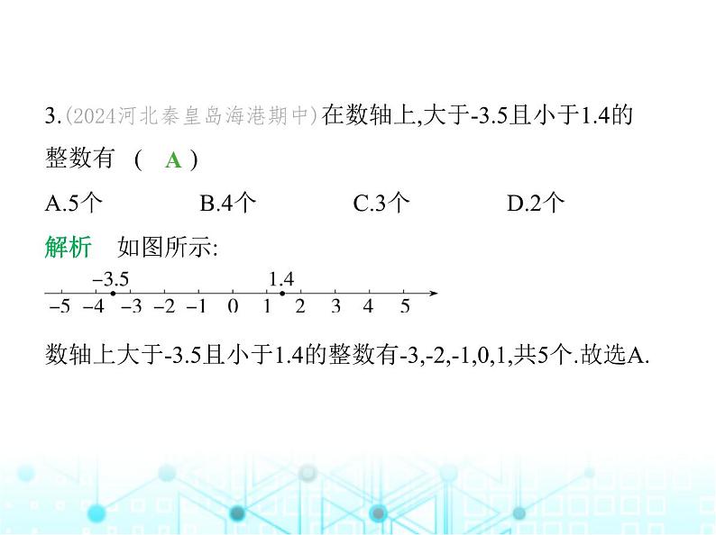 冀教版七年级数学上册第一章有理数1.4有理数的大小课件第4页