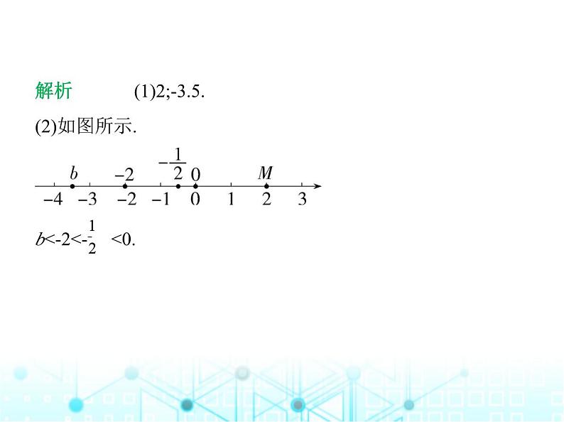 冀教版七年级数学上册第一章有理数1.4有理数的大小课件第8页