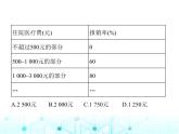 冀教版七年级数学上册第五章一元一次方程5.4一元一次方程的应用第五课时分段收费问题及其他问题课件