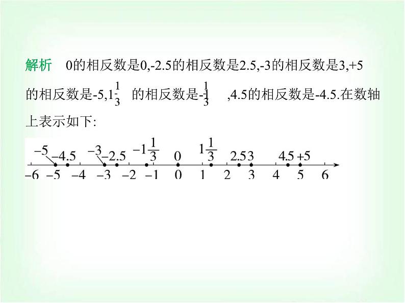 华东师大版七年级数学上册第1章有理数1.3相反数课件第8页