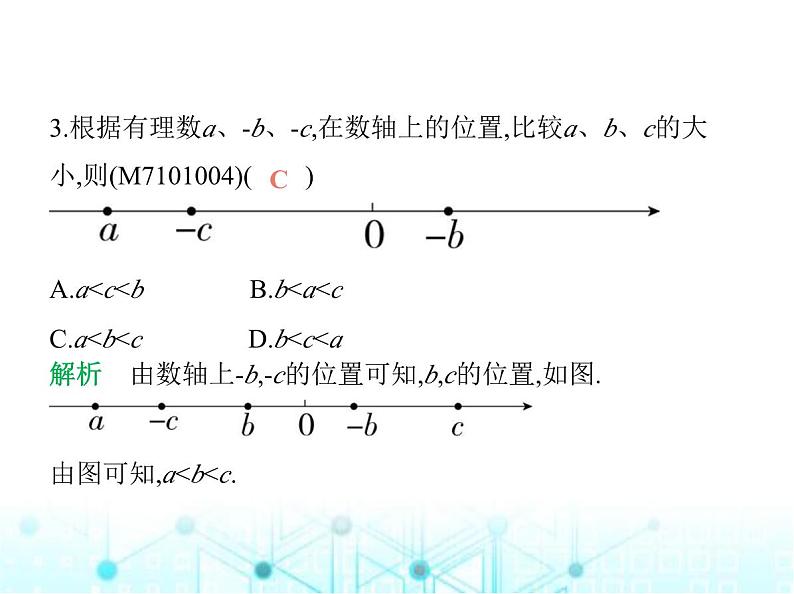 青岛版七年级数学上册专项素养综合练(一)有理数大小比较的方法及应用课件第4页