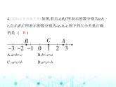 青岛版七年级数学上册专项素养综合练(一)有理数大小比较的方法及应用课件