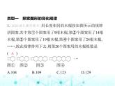 青岛版七年级数学上册专项素养综合练专项素养综合练(三)与代数式有关的规律探究试题课件