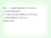 华东师大版七年级数学上册专项素养综合练(一)数轴的应用练题型课件