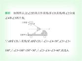 华东师大版七年级数学上册专项素养综合练(八)平行线拐点的四种模型练模型课件