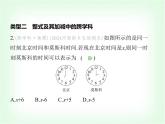 華東師大版七年級(jí)數(shù)學(xué)上冊(cè)專(zhuān)項(xiàng)素養(yǎng)綜合練(九)跨學(xué)科專(zhuān)題練趨勢(shì)課件