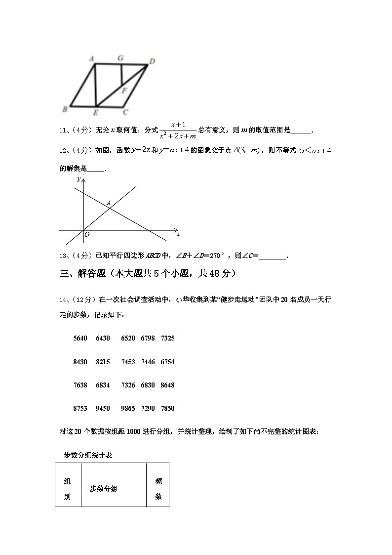 2024-2025学年湖北省武汉硚口区六校联考数学九上开学综合测试试题【含答案】第3页