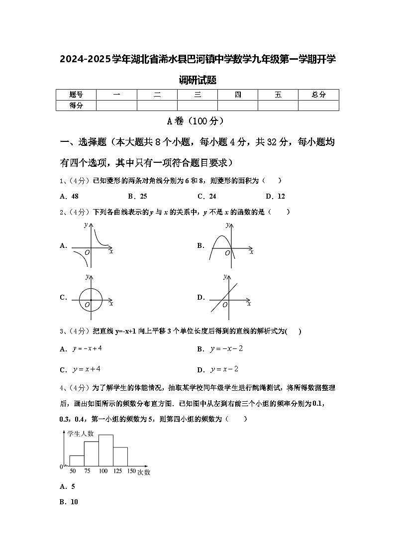 2024-2025学年湖北省浠水县巴河镇中学数学九年级第一学期开学调研试题【含答案】第1页
