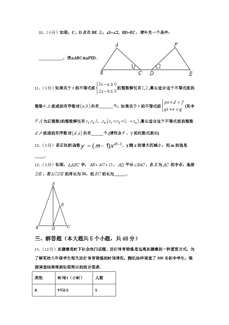 2024-2025学年湖北省枣阳市蔡阳中学九上数学开学综合测试模拟试题【含答案】第3页