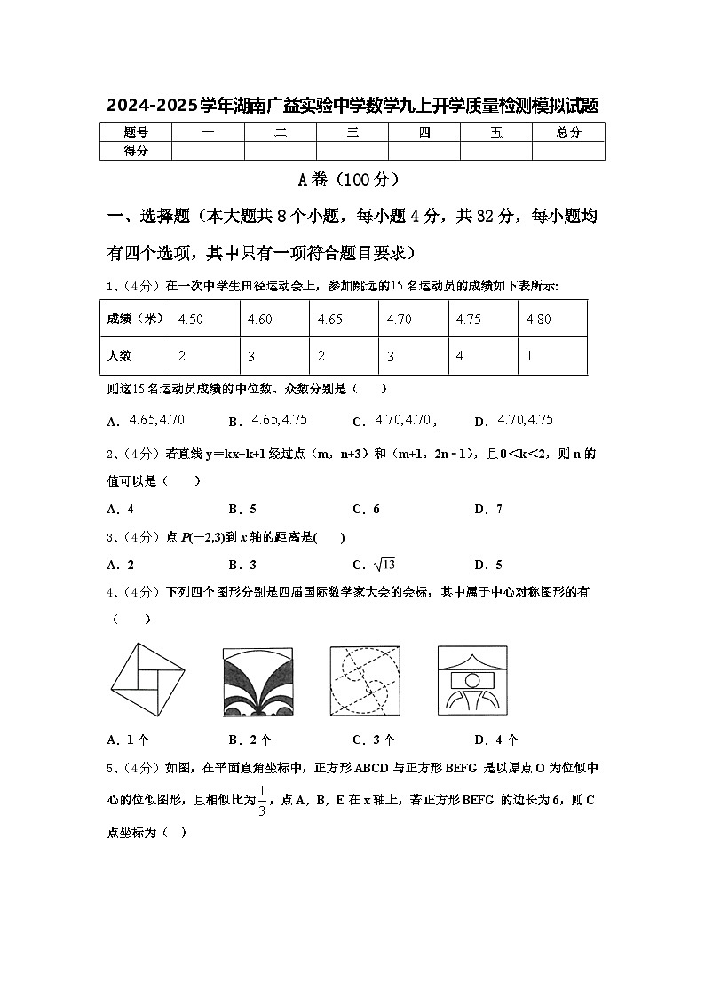 2024-2025学年湖南广益实验中学数学九上开学质量检测模拟试题【含答案】第1页