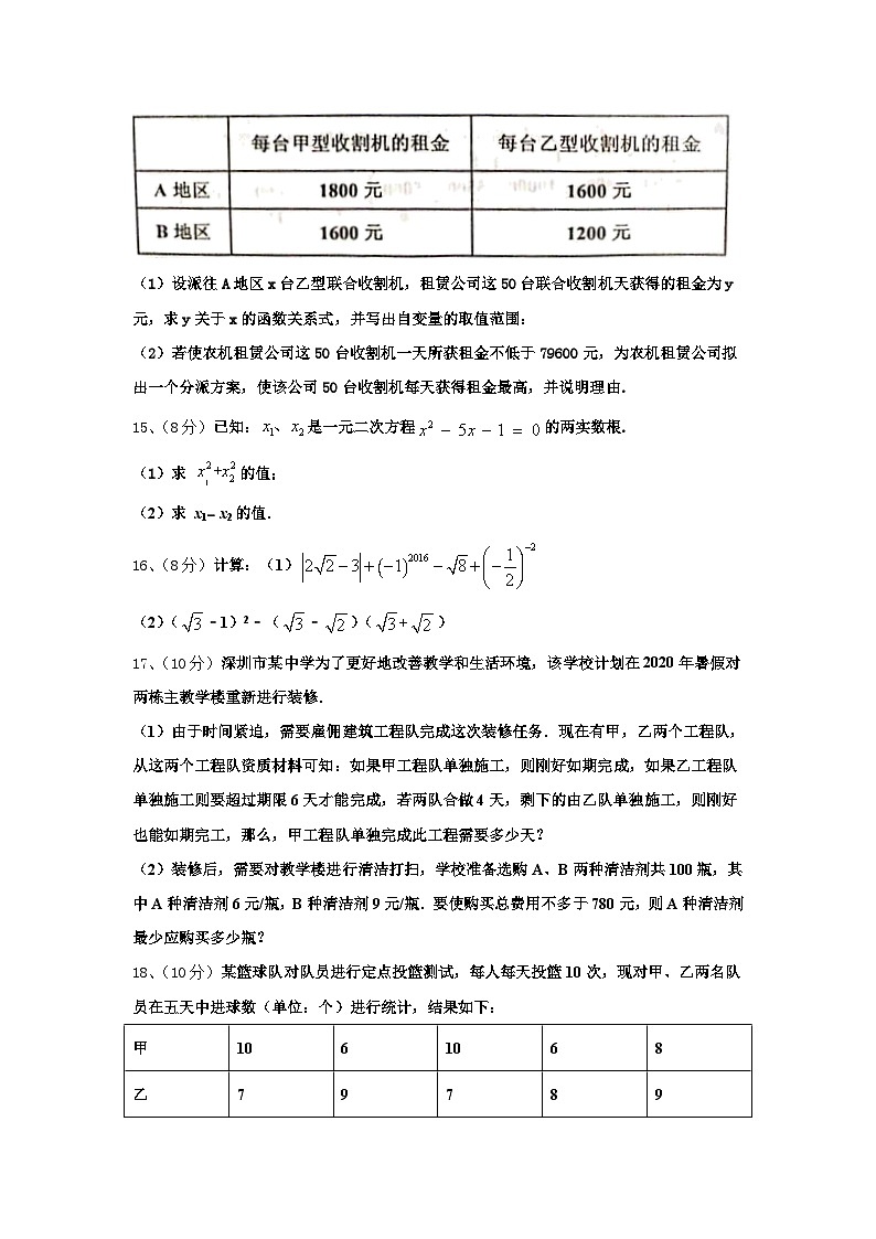 2024-2025学年湖南省广益实验中学九上数学开学考试试题【含答案】第3页