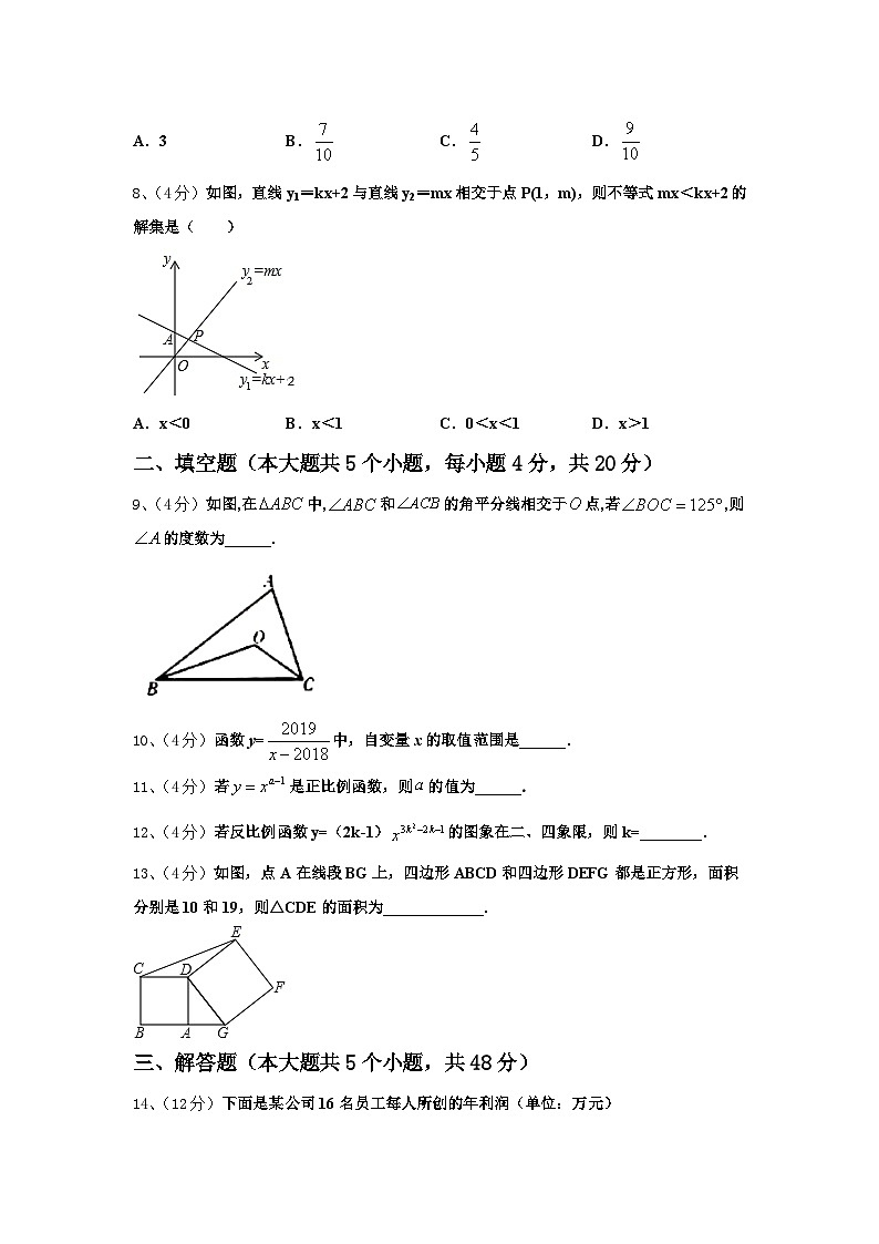 2024-2025学年湖南省师范大附属中学九年级数学第一学期开学复习检测模拟试题【含答案】第3页