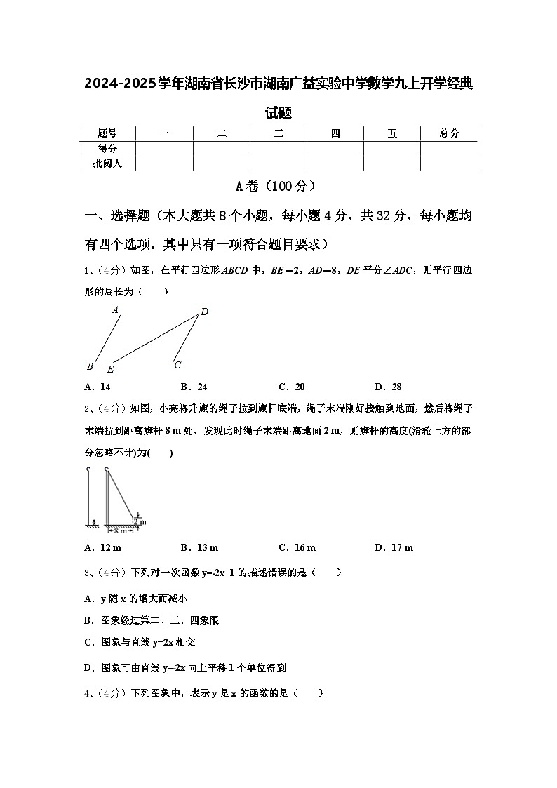 2024-2025学年湖南省长沙市湖南广益实验中学数学九上开学经典试题【含答案】第1页
