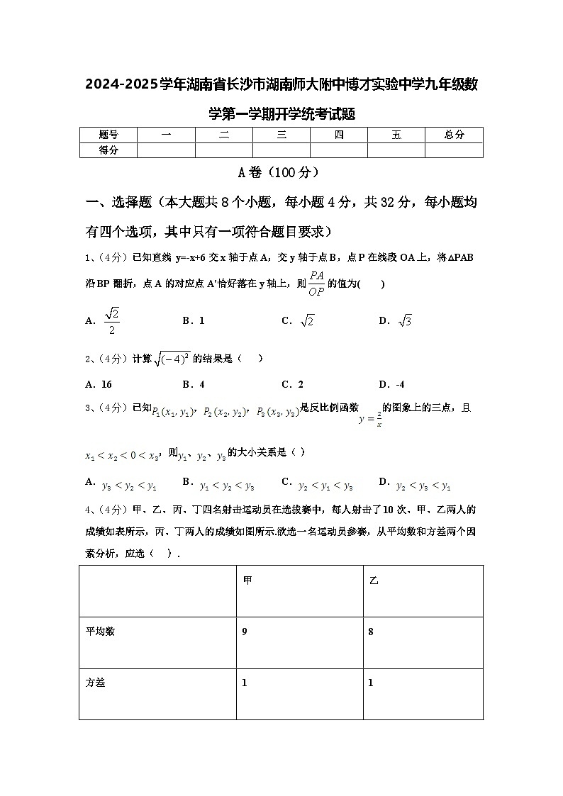 2024-2025学年湖南省长沙市湖南师大附中博才实验中学九年级数学第一学期开学统考试题【含答案】01